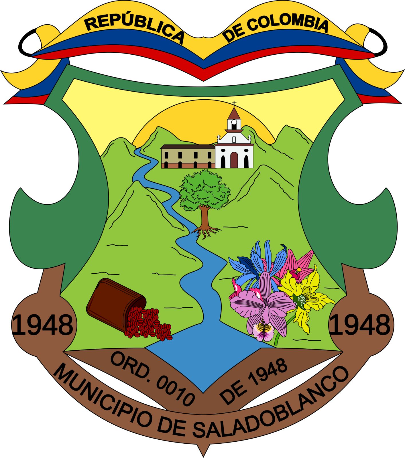 Actividades 2025